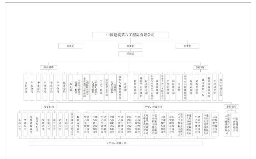 中建八局2026开年布局,新能源与城市运营双轮驱动。 IT技术 中建八局2026开年布局,新能源与城市运营双轮驱动。 IT技术 中建八局2026开年布局,新能源与城市运营双轮驱动。 IT技术 中建八局2026开年布局,新能源与城市运营双轮驱动。 IT技术 中建八局2026开年布局,新能源与城市运营双轮驱动。 IT技术
