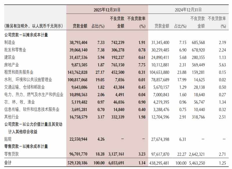 周期磨砺中的价值重塑:城商行穿越低谷的稳健进阶之道 股票财经 周期磨砺中的价值重塑:城商行穿越低谷的稳健进阶之道 股票财经