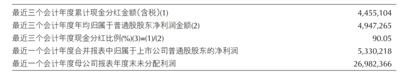 周期磨砺中的价值重塑:城商行穿越低谷的稳健进阶之道 股票财经 周期磨砺中的价值重塑:城商行穿越低谷的稳健进阶之道 股票财经