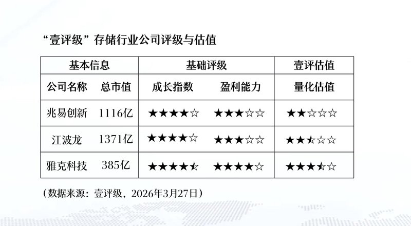 三星电子中国业务告别消费终端?战略重心向半导体倾斜的深层逻辑 IT技术 三星电子中国业务告别消费终端?战略重心向半导体倾斜的深层逻辑 IT技术 三星电子中国业务告别消费终端?战略重心向半导体倾斜的深层逻辑 IT技术 三星电子中国业务告别消费终端?战略重心向半导体倾斜的深层逻辑 IT技术