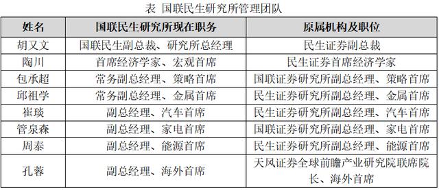 深度复盘:国联民生券商研究所整合的得与失 股票财经 深度复盘:国联民生券商研究所整合的得与失 股票财经 深度复盘:国联民生券商研究所整合的得与失 股票财经 深度复盘:国联民生券商研究所整合的得与失 股票财经 深度复盘:国联民生券商研究所整合的得与失 股票财经 深度复盘:国联民生券商研究所整合的得与失 股票财经 深度复盘:国联民生券商研究所整合的得与失 股票财经