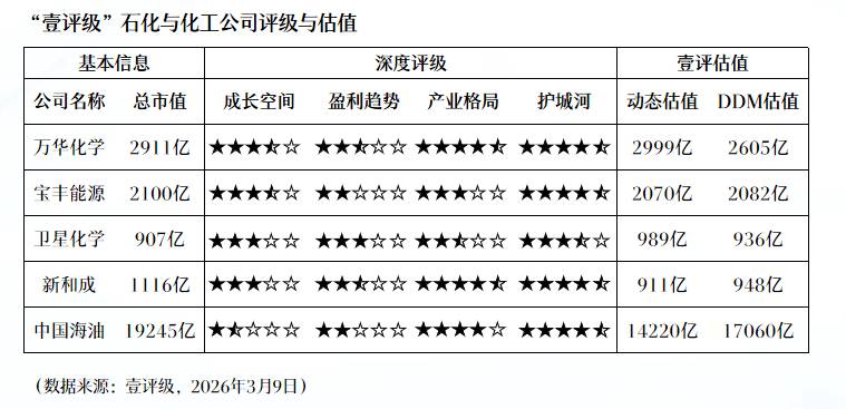 【深度拆解】智能交通赛道:三大核心标的深度技术壁垒与机构持仓逻辑 股票财经 【深度拆解】智能交通赛道:三大核心标的深度技术壁垒与机构持仓逻辑 股票财经