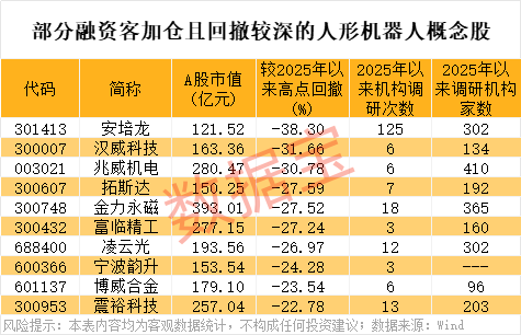 优必选全尺寸人形机器人挺进欧洲工业物流的深层逻辑 IT技术 优必选全尺寸人形机器人挺进欧洲工业物流的深层逻辑 IT技术 优必选全尺寸人形机器人挺进欧洲工业物流的深层逻辑 IT技术