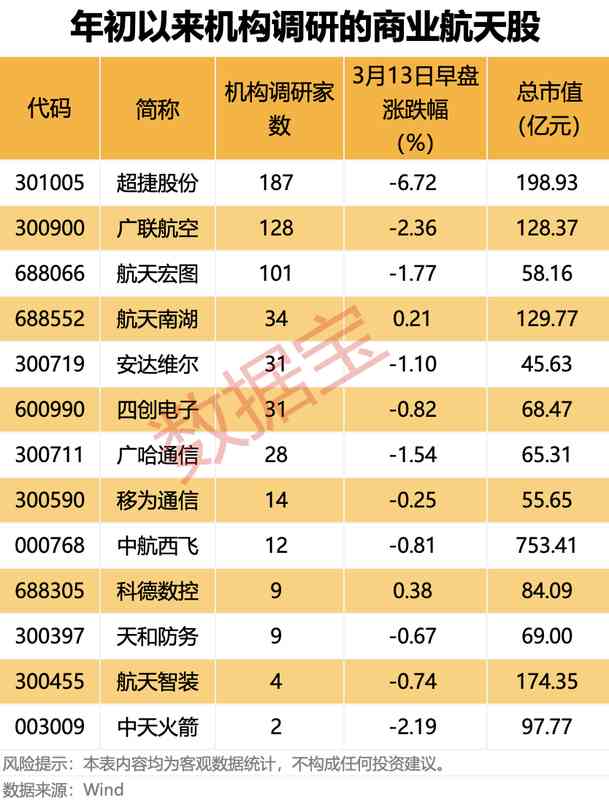 深市民营上市公司集体业绩说明会:制度创新与投资生态重构 股票财经 深市民营上市公司集体业绩说明会:制度创新与投资生态重构 股票财经 深市民营上市公司集体业绩说明会:制度创新与投资生态重构 股票财经