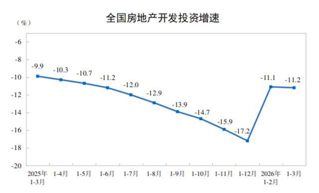 从51个月连涨到首次回落:楼市库存拐点的数据逻辑与深层动因 房产家居