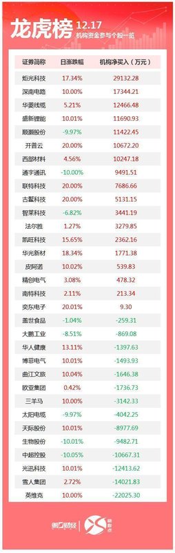 能源行业资产优化·深度透视:淮河能源战略出售背后的逻辑推演 股票财经 能源行业资产优化·深度透视:淮河能源战略出售背后的逻辑推演 股票财经 能源行业资产优化·深度透视:淮河能源战略出售背后的逻辑推演 股票财经