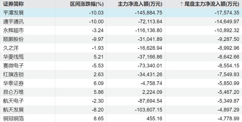 能源行业资产优化·深度透视:淮河能源战略出售背后的逻辑推演 股票财经 能源行业资产优化·深度透视:淮河能源战略出售背后的逻辑推演 股票财经 能源行业资产优化·深度透视:淮河能源战略出售背后的逻辑推演 股票财经