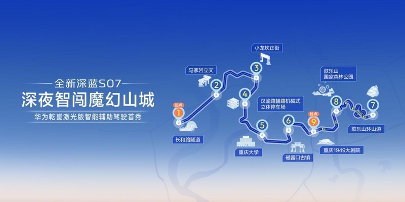 实测深蓝S07华为乾崑激光版:26.6公里山城零接管背后的技术架构 汽车科技