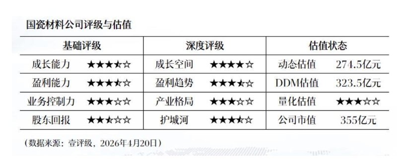 存储技术跃迁与财务增长共振:解码江波龙185%净利润增速 股票财经 存储技术跃迁与财务增长共振:解码江波龙185%净利润增速 股票财经