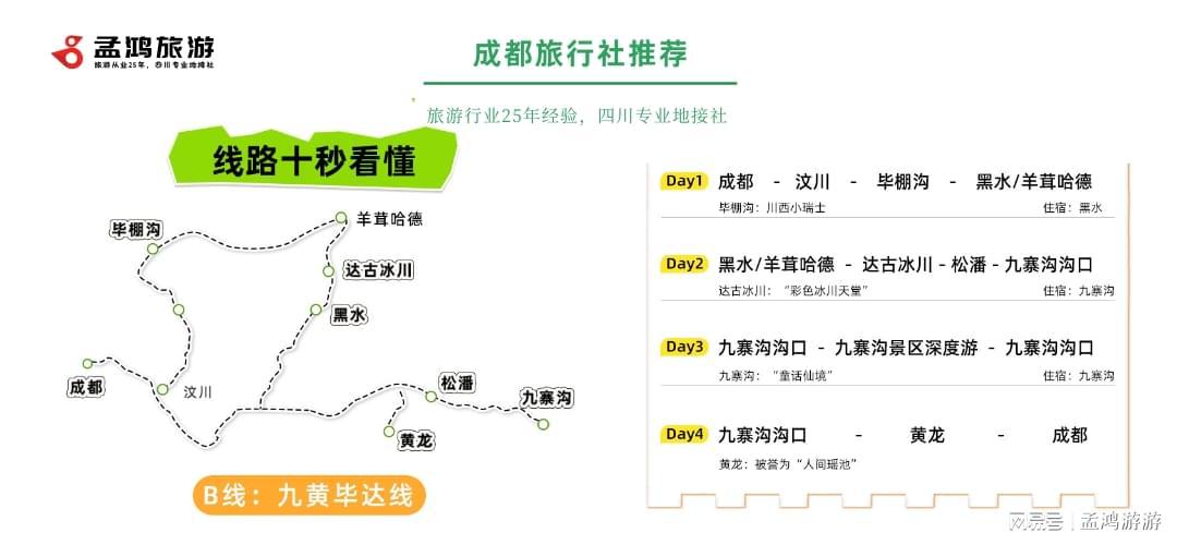 【数据拆解】逍遥地接社如何以96.8分重构铜川深度游评价体系 文化旅游